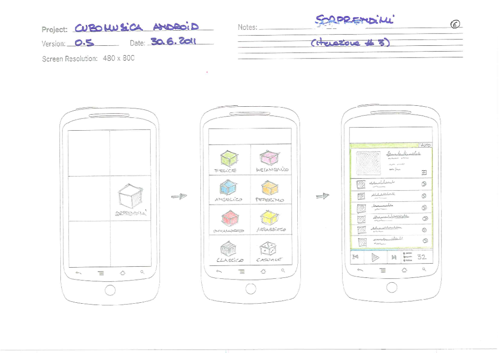 UX/UI design for the Cubomusica Android application